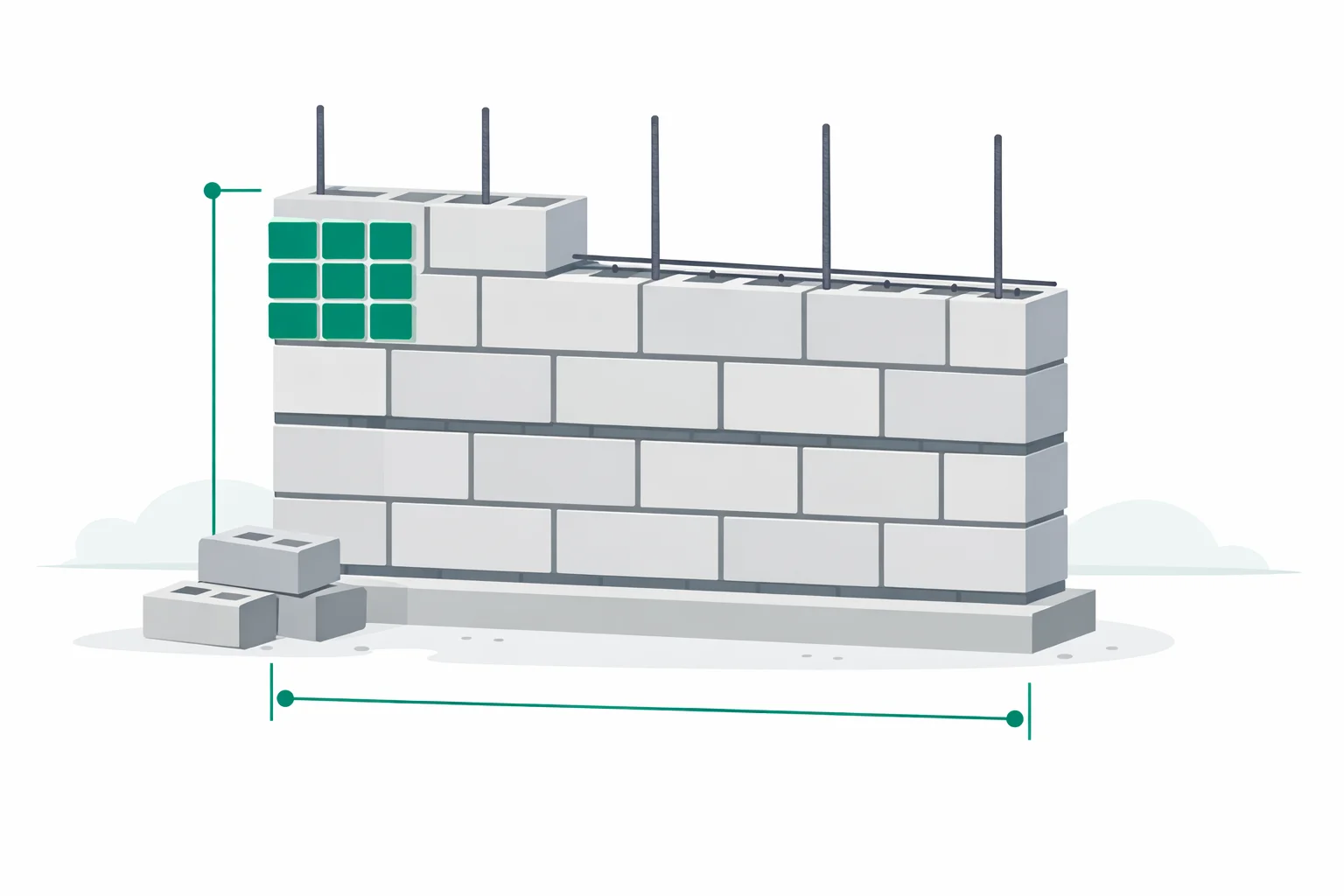 Concrete block calculator illustration showing a CMU wall under construction with stacked blocks, mortar joints, and rebar reinforcement with dimension labels