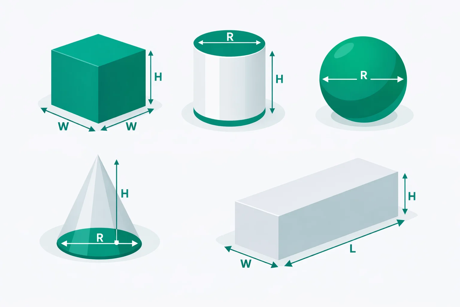 Volume calculator showing 3D shapes including cube, cylinder, sphere, and cone with dimension labels
